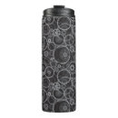 Search for cogs mugs Automation