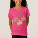 Search for detail clothing Happy