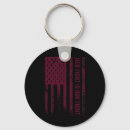 Search for figs key rings Awareness