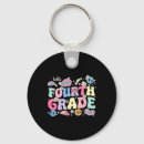 Search for life learning key rings Learning is fun