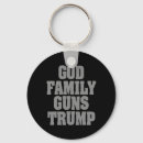 Search for gun rounded key rings Political