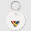 Search for 8ball key rings Snooker