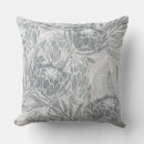 Search for protea cushions Hawaii
