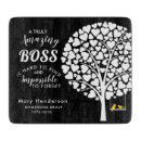 Search for boss leaving gifts Retirement