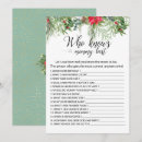 Search for who knows mommy best game invitations Baby