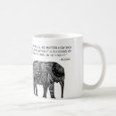 Search for wisdom mugs Buddha