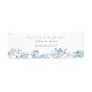 Search for antique paper return address labels Dusty blue