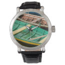 Search for amazonian accessories Brazil