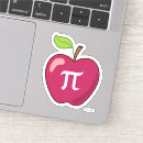 Search for funny science joke stickers Mathematics