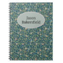 Search for william morris notebooks Victorian