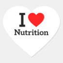 Search for nutrition stickers Food