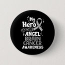 Search for brain cancer badges Grey