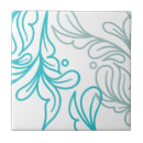 Search for boho tiles Nature