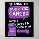 Search for stomach posters Awareness