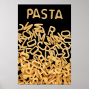 Search for italian restaurant posters Spaghetti