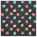 Search for 90s fabric Pattern