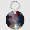 Search for star print badges Chandra