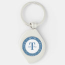 Search for blue swirl pattern key rings Floral