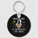 Search for pi day celebration key rings Symbol
