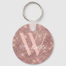 Search for name rose key rings Birthday