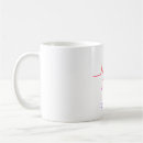 Search for heartbeat mugs Animal lover