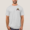 Search for pathfinder tshirts Ranger