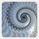 Search for fractal labels Vortex