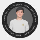 Search for mini graduation invitations Simple