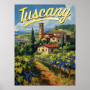 Search for tuscany posters Italy