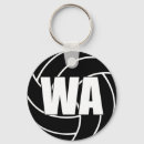 Search for attack round key rings Netball