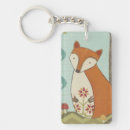 Search for forest rectangular key rings Toddlers