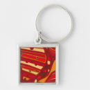 Search for orange key rings Abstract