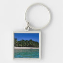 Search for rafting key rings Boat
