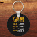 Search for plumbing key rings Pipe