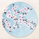 Search for pale blue coasters Floral