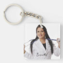 Search for medicated key rings Nursing school