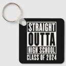Search for school class key rings Student