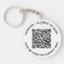 Search for 1 id key rings For kids