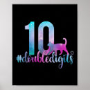 Search for 10th birthday posters Funny