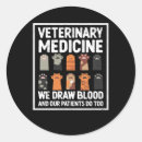 Search for veterinary stickers Medicine