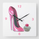 Search for pink cupcake art Cherry