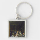 Search for dwarf key rings Silva