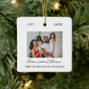 Search for real estate christmas tree decorations Simple