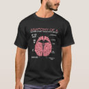 Search for funny respiratory therapist tshirts Medical
