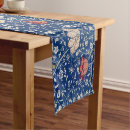 Search for william morris table runners Vintage