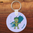 Search for cute turtle key rings Kawaii