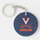 Search for hoo key rings College