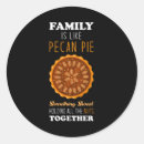 Search for pecan stickers Baking