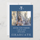 Search for medical school graduation announcement cards Nurse