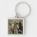 Search for australasia key rings Islands